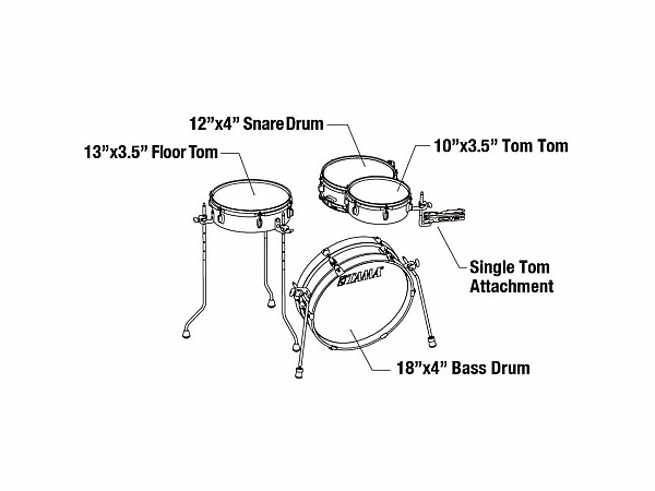 BATERIA TAMA CLUB JAM LJK 48P BRM - SHELL PACK